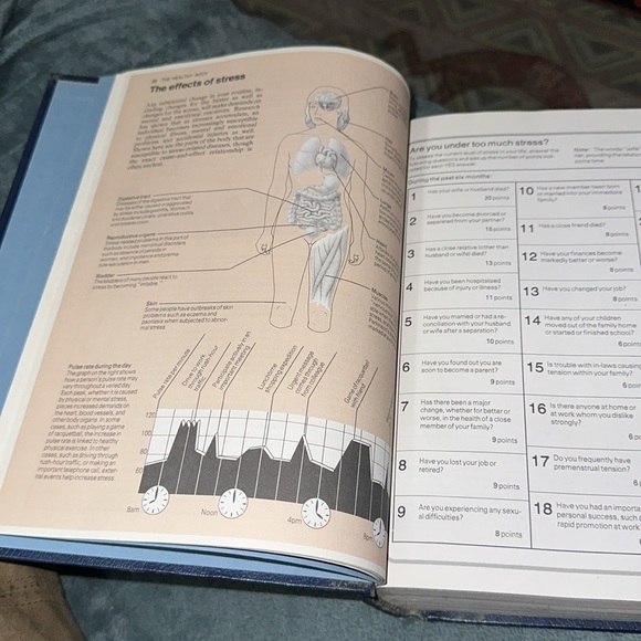 American medical association Family medical guide 1982 - Picture 8 of 8